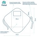 schemat rozłożony rożek z poduszką rozmiary zastosowanie